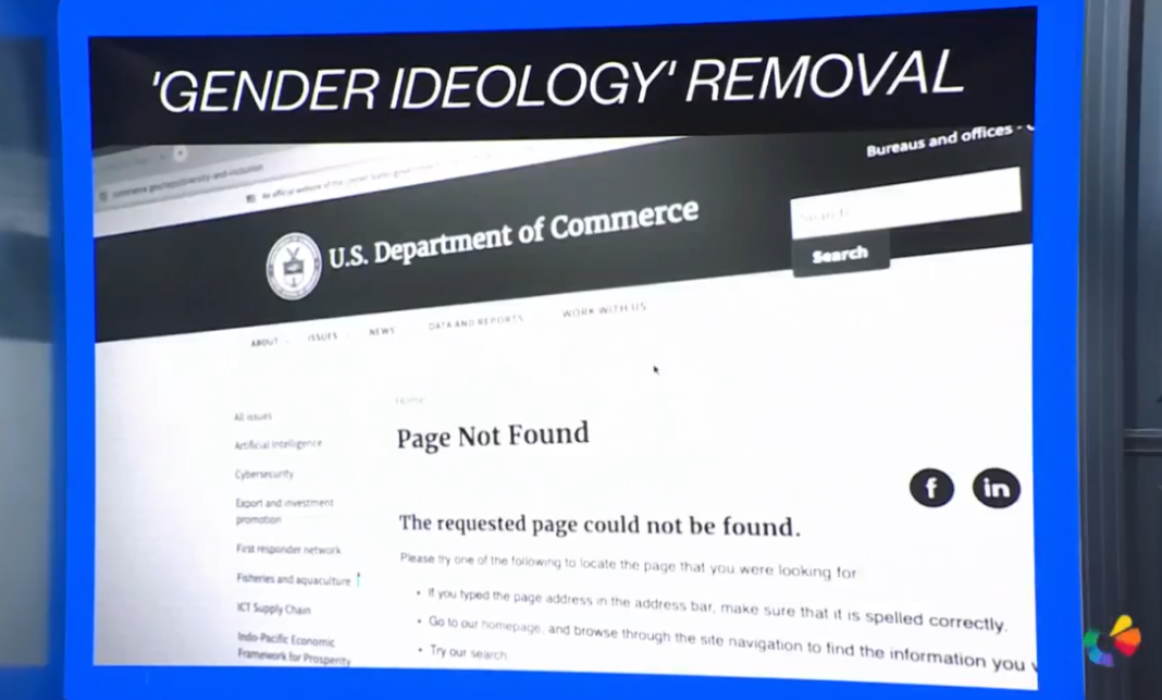 Trump’s DEI Directive Leads to Temporary Shutdown of Some Federal Websites